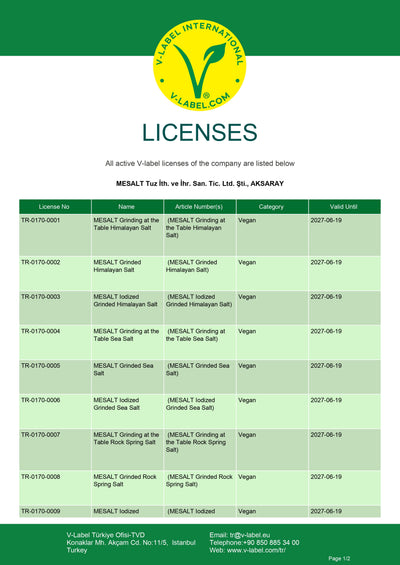 V-Label License Certificates